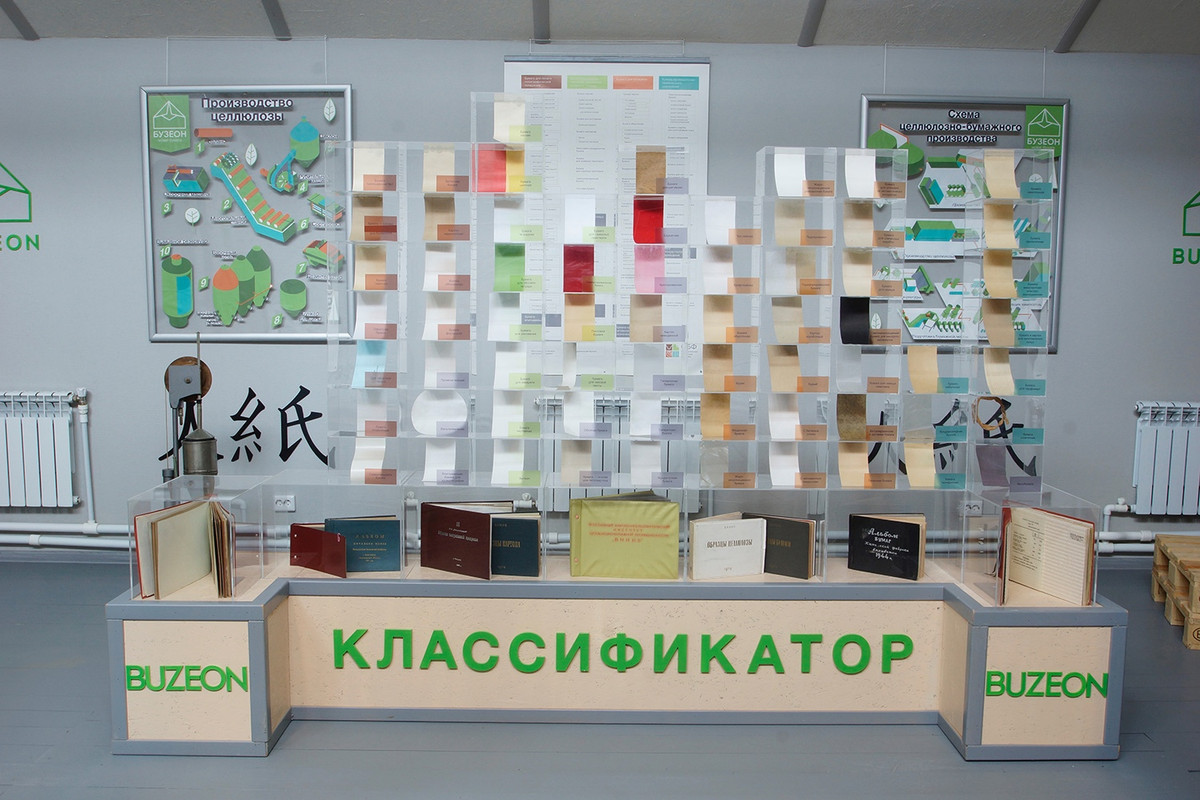 Тур в Калугу с посещением Дома-Музея Циолковского и Музея Бумаги